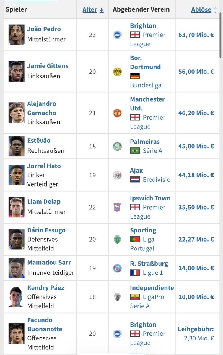 Keenan #BischofSZN tweet media