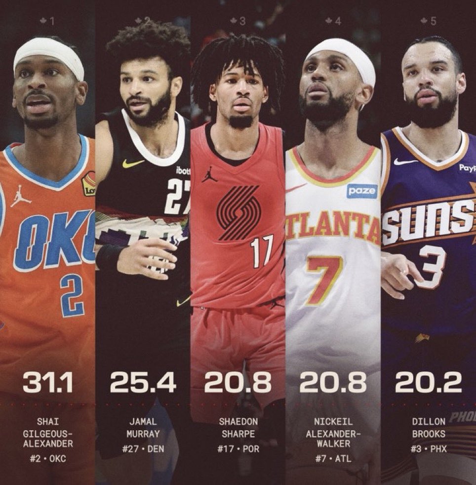 Matty Ireland tweet media