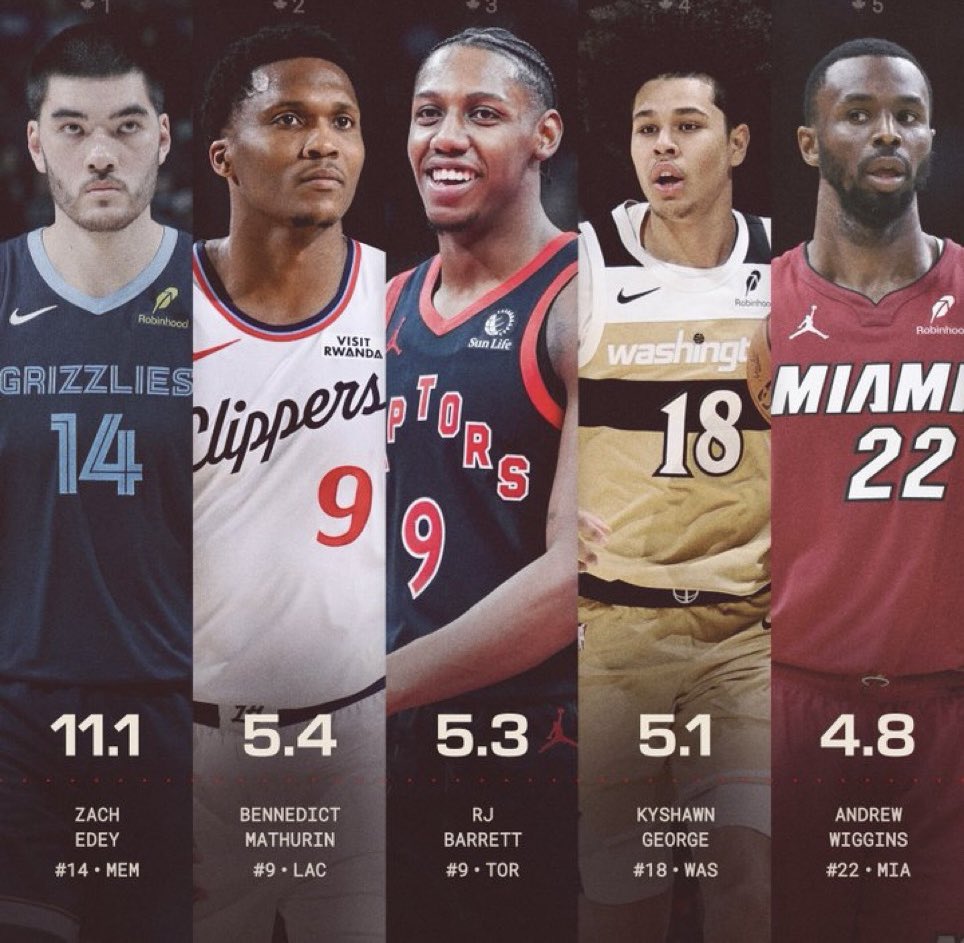 Matty Ireland tweet media