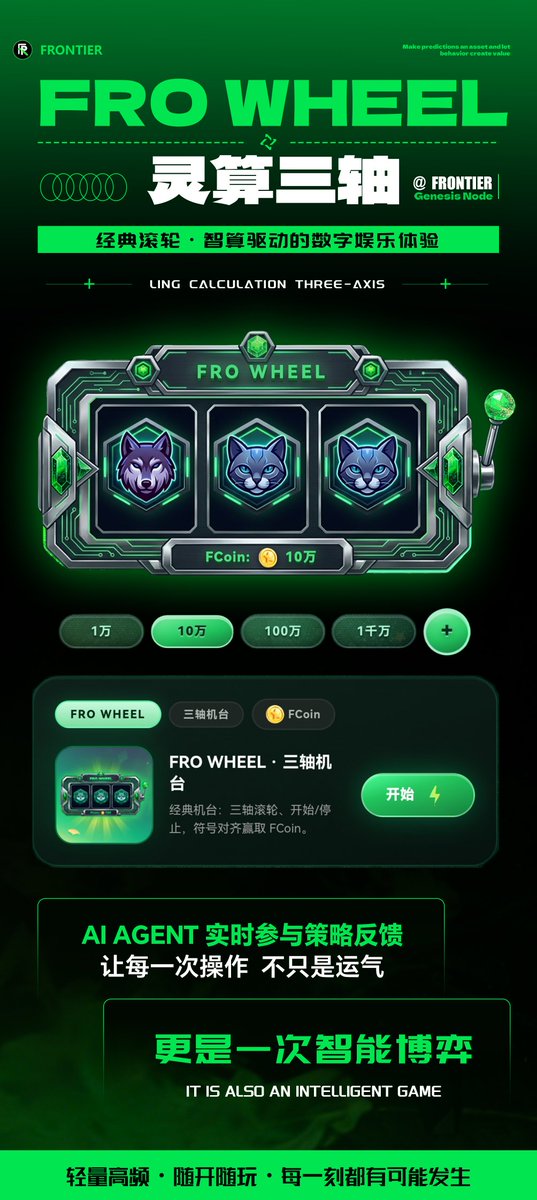 Congminqian's tweet photo. 今晚准备好USDT，FRO明天下午13:00发射，Frontier 用FRO玩预测游戏
输赢都赚 + 15代双���流水收益
轻松撬动财富，直接改写人生！
#FRO #FROFi #Frontier #预测市场 #Gamefi @FrogameFi @FrontierFi https://t.co/FlO38co2Ii