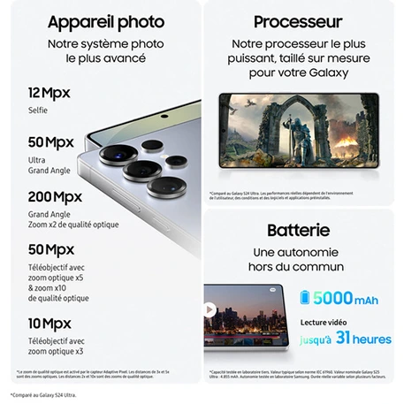 ArkTech_News's tweet image. Samsung Galaxy S25 Ultra 256 Go Noir Titane OS Android 15 - 256Go de ROM, 12Go de RAM Écran Infinity-O 6.9" QHD+ 120Hz Snapdragon 8 Elite Système photo 4 capteurs + 1 capteur laser - Galaxy AI est là
à 999€ au lieu de 1472€
tidd.ly/3Qfej6z
#Destockage #Darty #Fnac