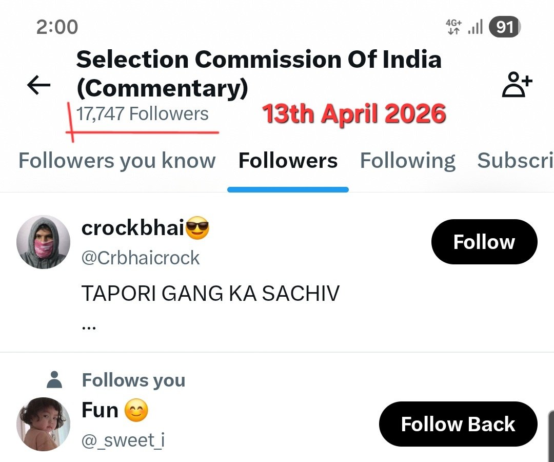ECISLEEPS's tweet photo. Once again, BJP &amp; it's IT Cell mass reported my account for questioning them.

They got me locked for 6 days, slowed down my reach &amp; reduced 100+ of my followers.

People are not able to see my tweets

If you can see this post of mine, support me by retweet &amp; liking this tweet.🙏 https://t.co/VNsG5k7Njv