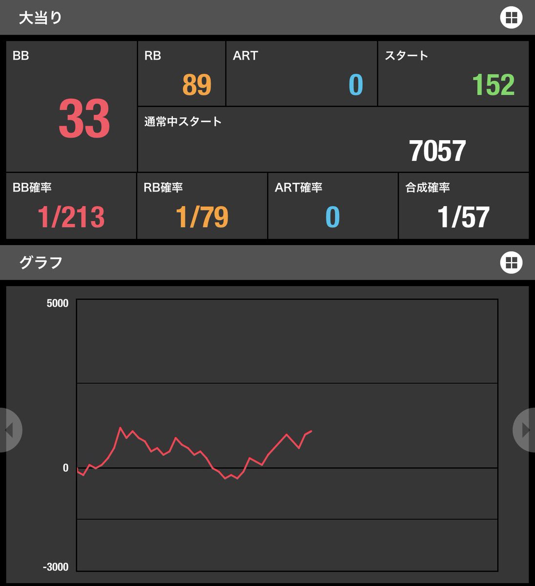 kashi【slot-eye開発】 tweet media