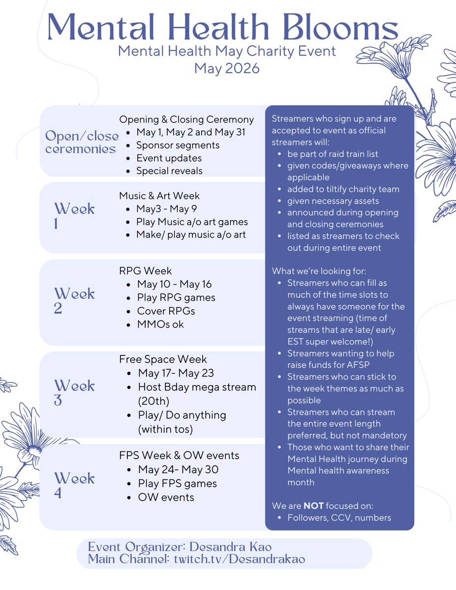 Mental Health Blooms tweet media