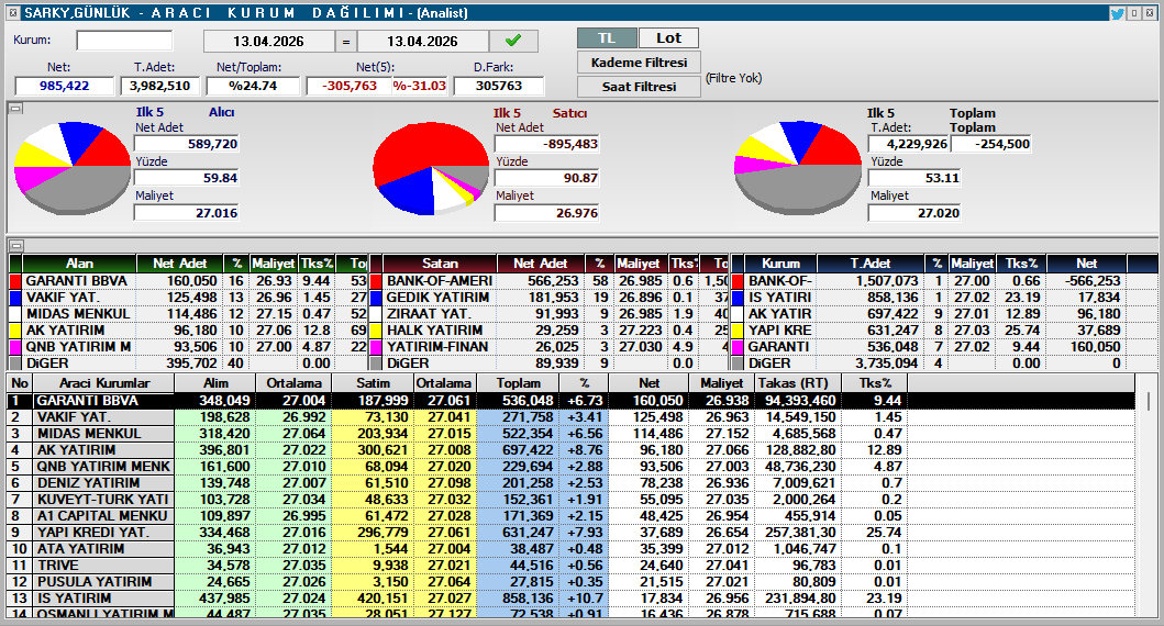 Hüseyin Onaç tweet media