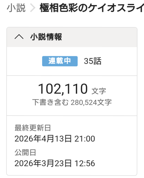 路崎舞@執筆垢 tweet media