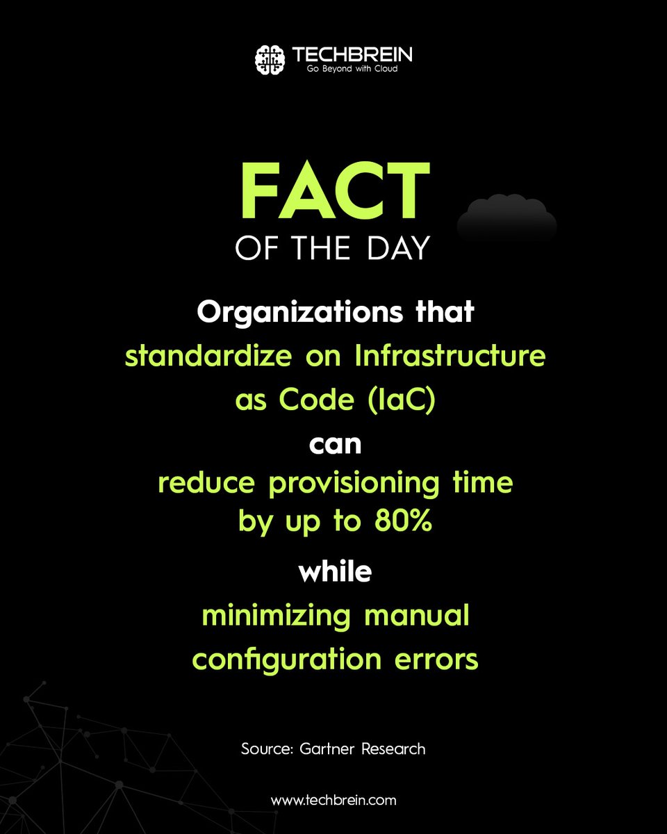 techbrein's tweet photo. Manual config errors are costing you time. Standardizing on IaC can cut provisioning time by 80%.Automate your infrastructure with TechBrein for faster, error free scaling. 
Visit: https://t.co/VlHZsaPjDS
#SysOps #Automation #IaC https://t.co/zoacN2T6St