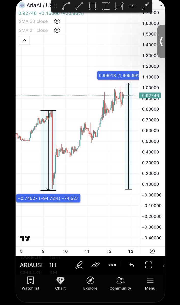 BitcoinHabebe tweet media