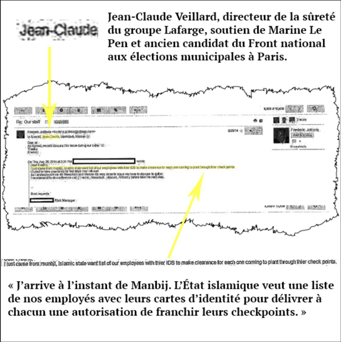 🚨 ALERTE - Lafarge et ses principaux dirigeants viennent d’être CONDAMNÉS pour financement du terrorisme à des peines exemplaires.

Dans cette affaire, mêlant un ancien candidat du Front National, Lafarge aurait distribué quelque 13 millions d’euros à divers groupes armés