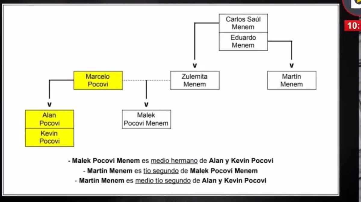 Adrian Molina tweet media