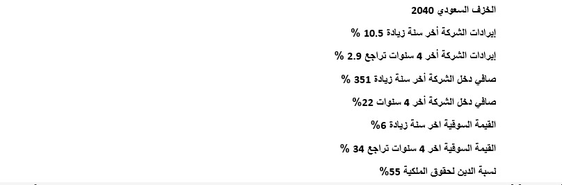 هوامير تاسي tweet media