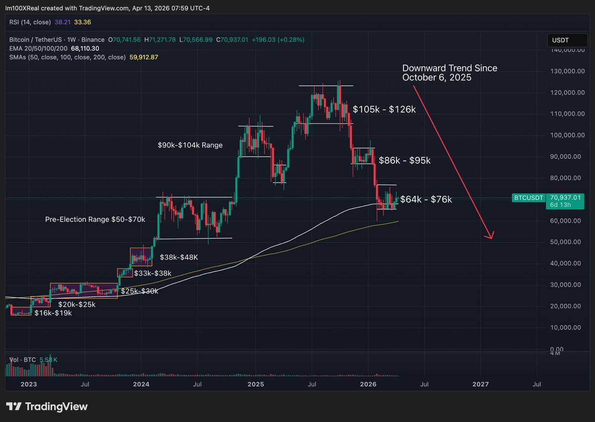 Wealth Lab Club tweet media
