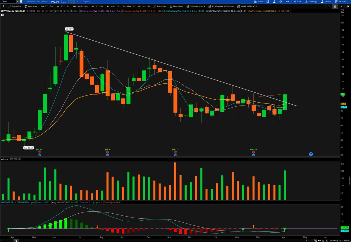 Connor Bates tweet media