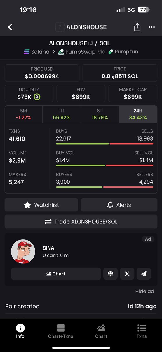 Shubs 🇹🇭 tweet media