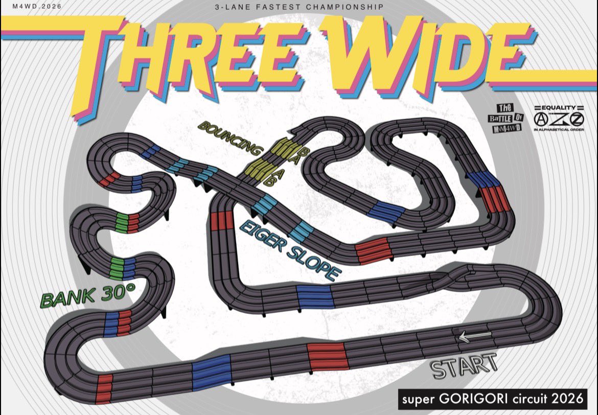 THREE WIDE 2026 tweet media