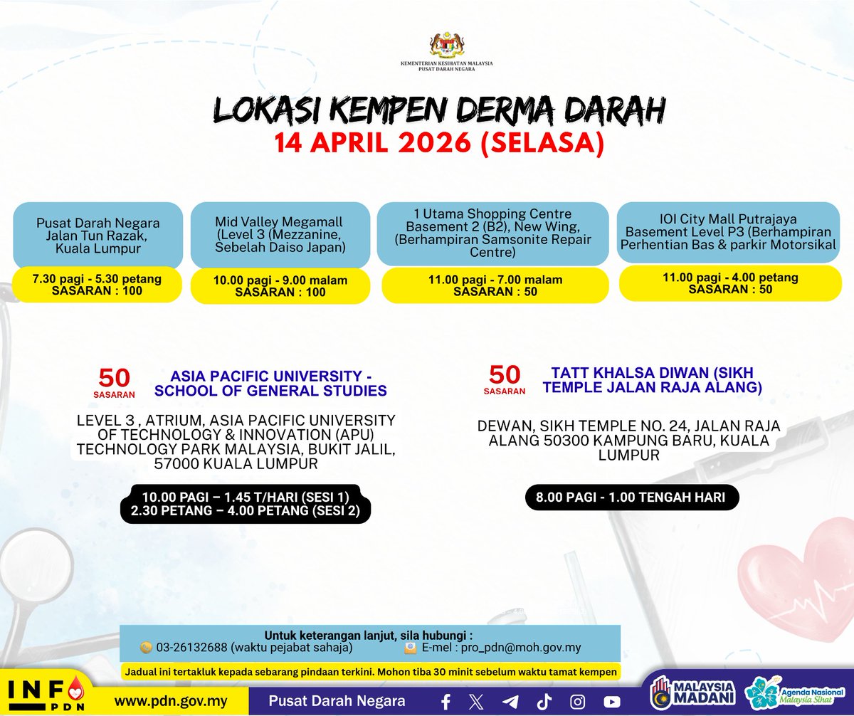 PusatDarahNegara tweet media