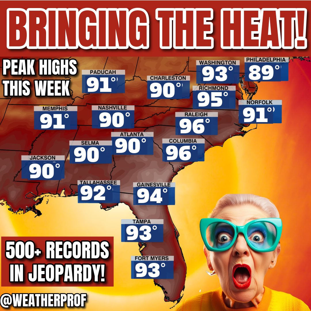 Gonna be a #hot week in the East, with a near record heat dome setting ...