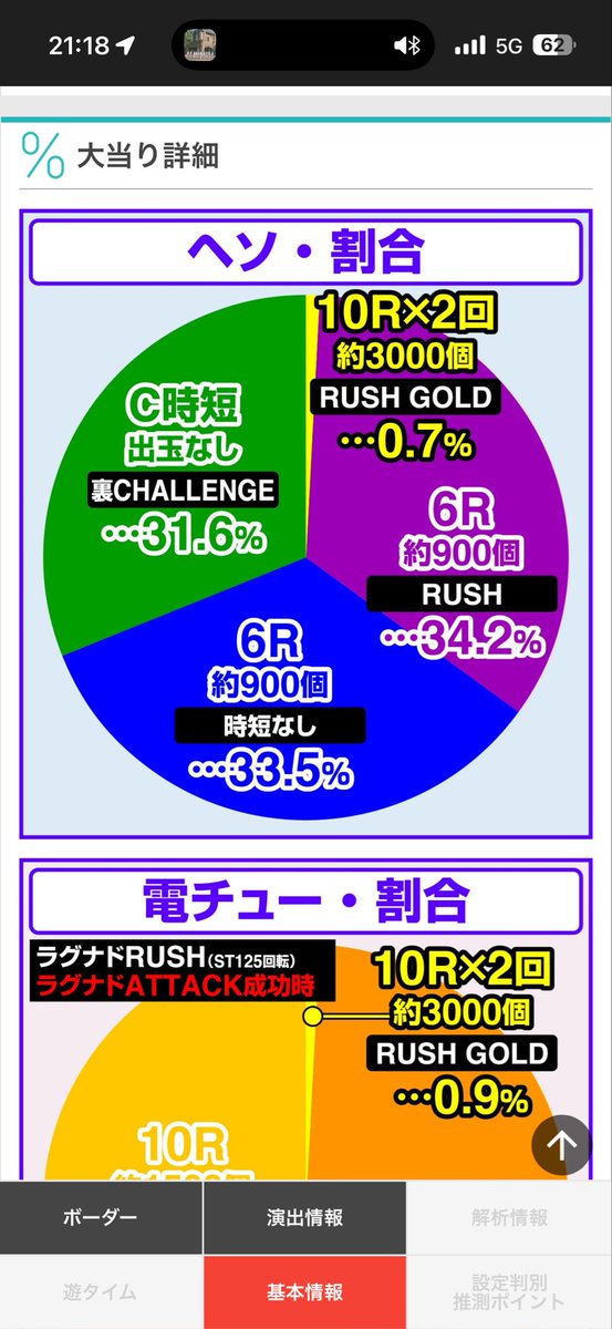 ふじ3 tweet media