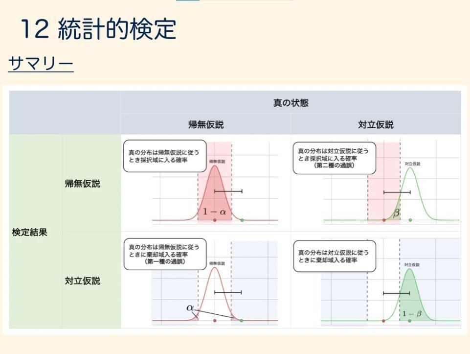 QDくん⚡️AI関連の無料教材紹介 tweet media