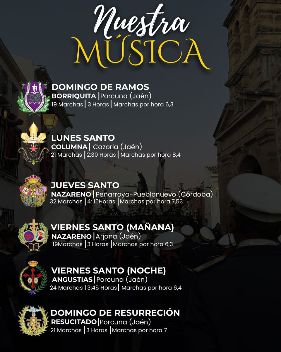 BCT Angustias tweet media