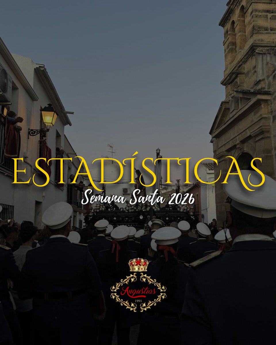 BCT Angustias tweet media