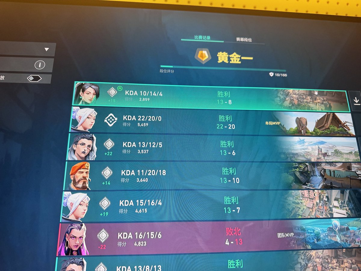 还没睡醒 tweet media