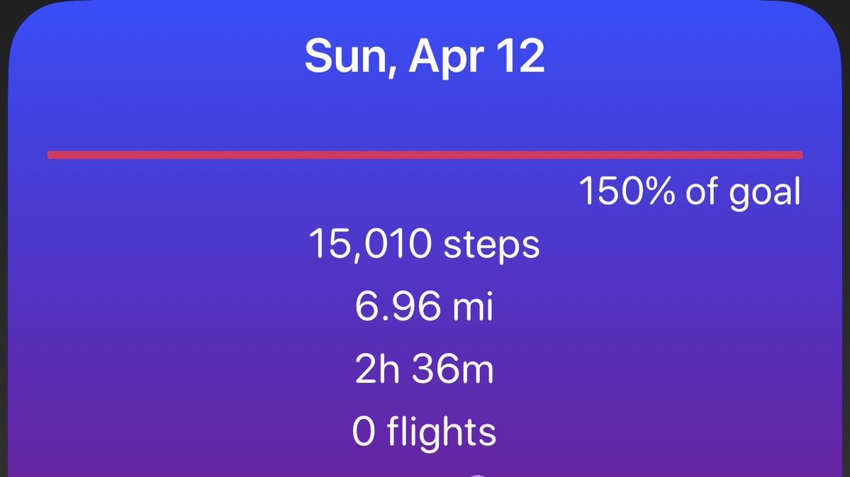 SarSelseleH's tweet image. #Steps