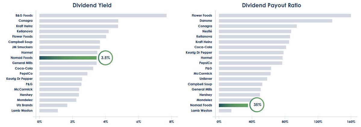 Colin King tweet media