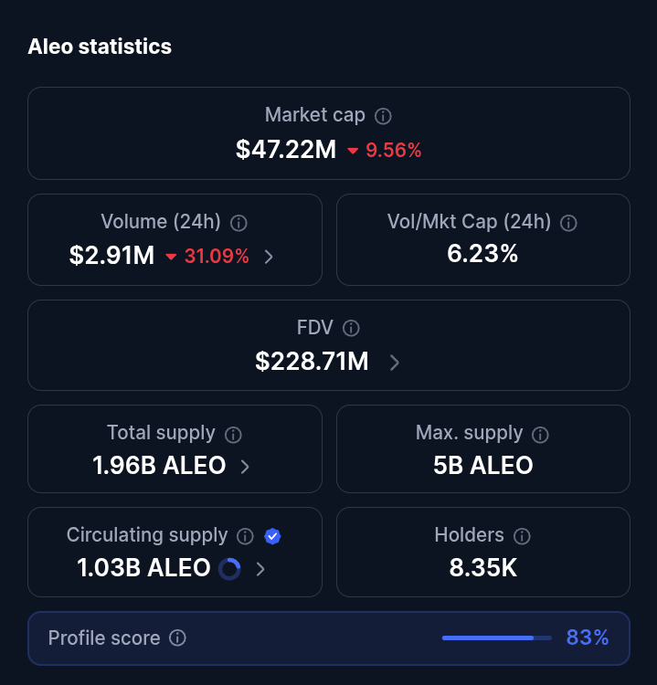 ฯ Obsessed.quai โก๐ต tweet media