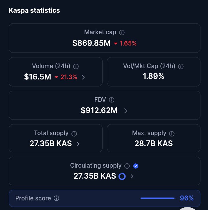 ฯ Obsessed.quai โก๐ต tweet media