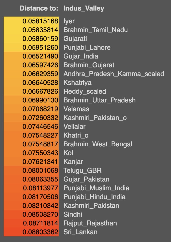 .Kaf1r'🇮🇳 tweet media