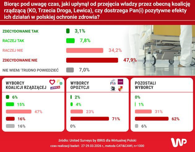 Dariusz Piontkowski  🇵🇱 tweet media