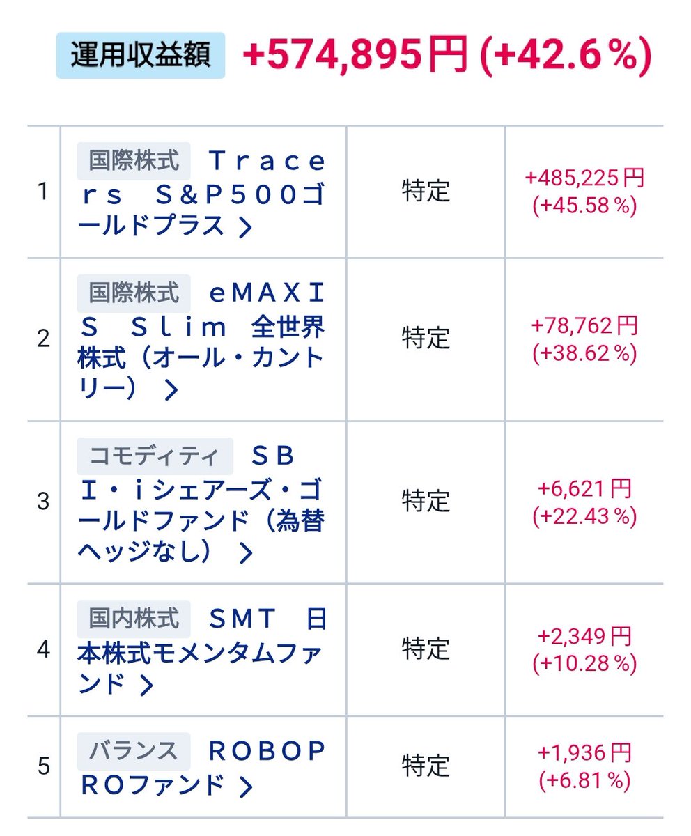 ぽっぽファクトリー🐣 tweet media