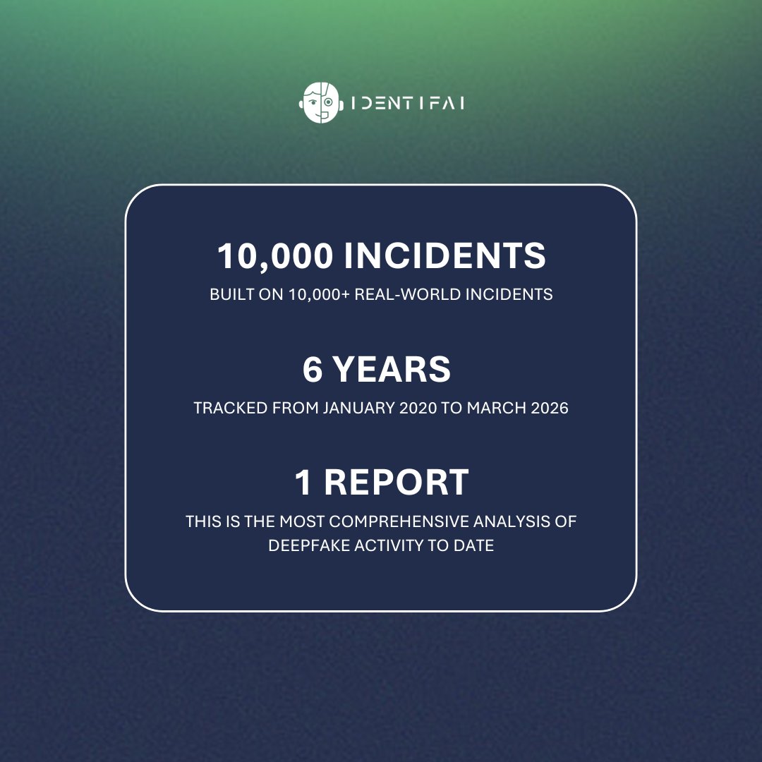 IdentifAI tweet media