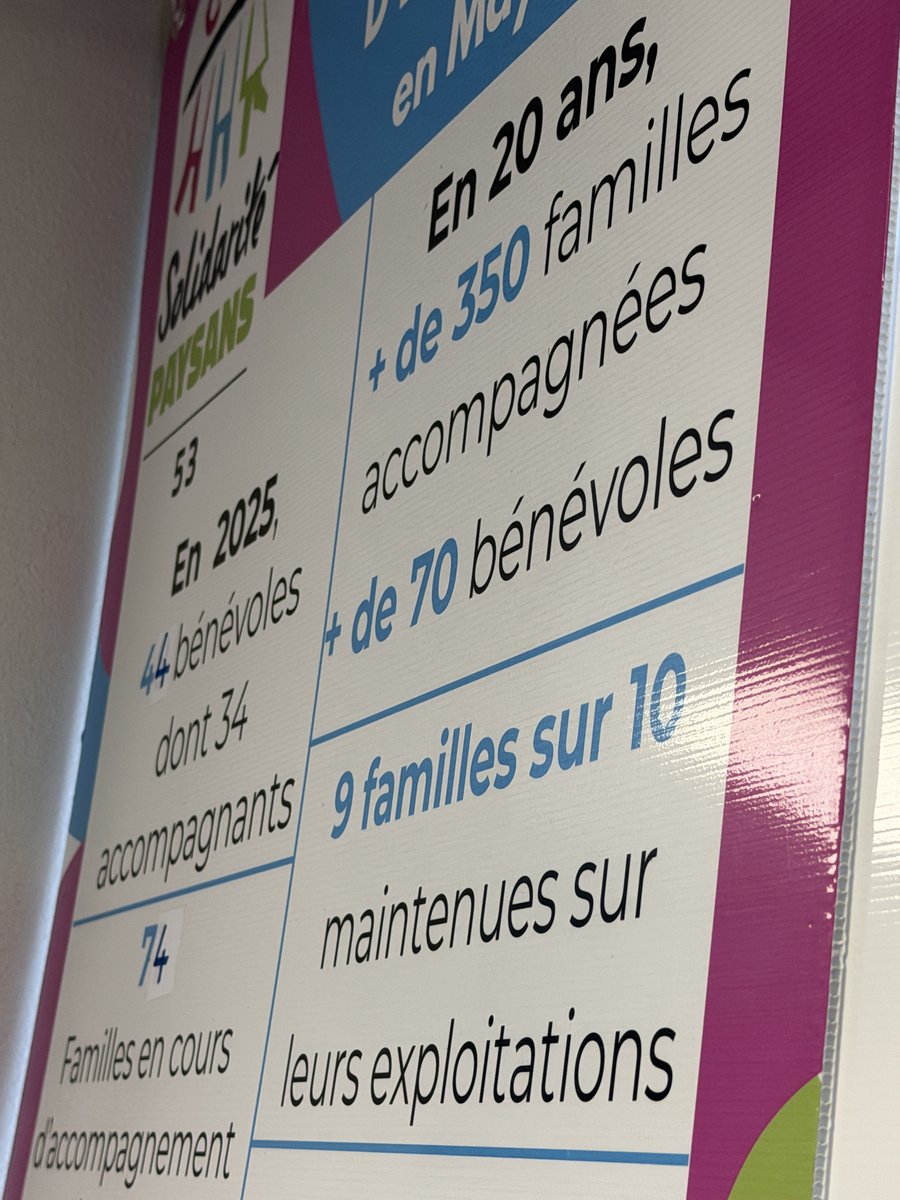 Prefet53's tweet image. #Agriculture #Solidarité  #Accompagnement

[03/04] Rencontre avec l’association Solidarité Paysans 53. Nadège Baptista, préfète de la #Mayenne, a échangé avec les équipes engagées auprès des agriculteurs en difficulté.

🌾 Créée en Mayenne en 2005, l’association accompagne les