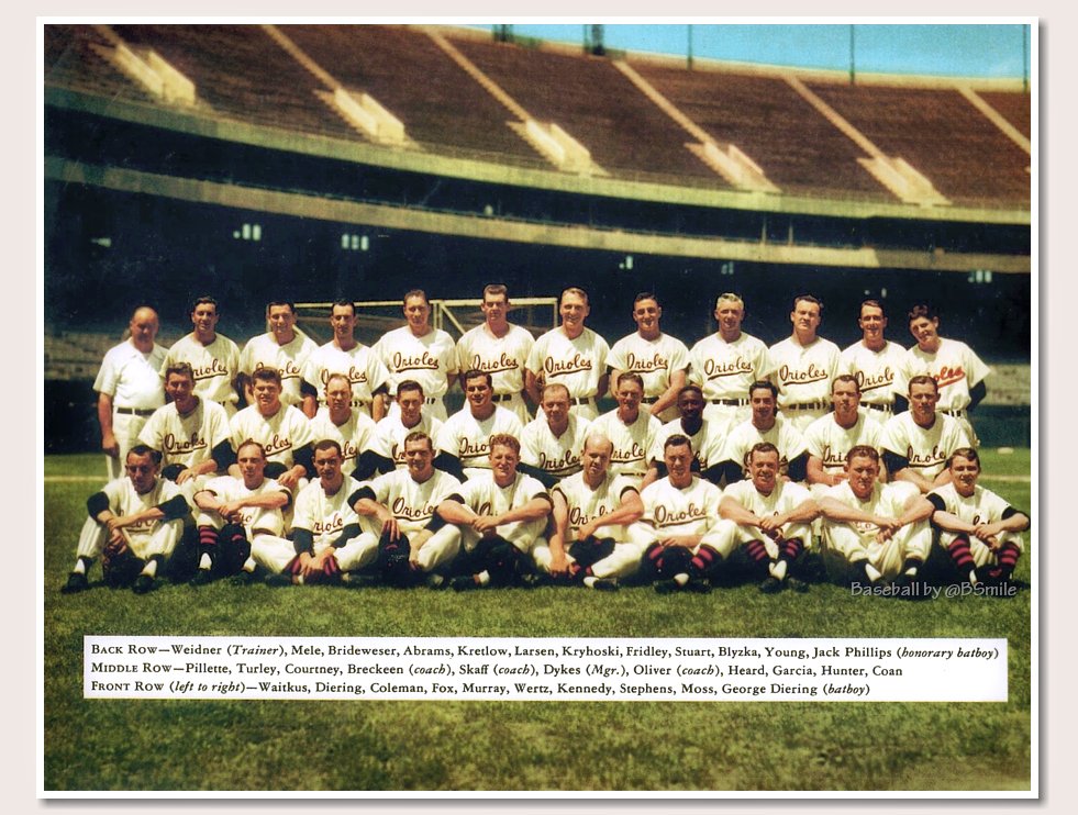 BSmile's tweet image. Today In 1954: The Baltimore #Orioles, formerly the St. Louis Browns, play their first official game! #MLB #Baseball #History #Birdland