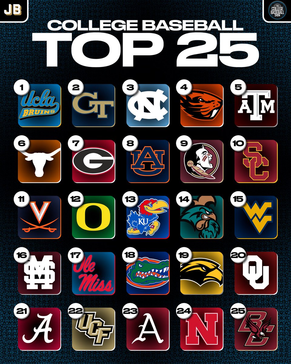 Just Baseball tweet media