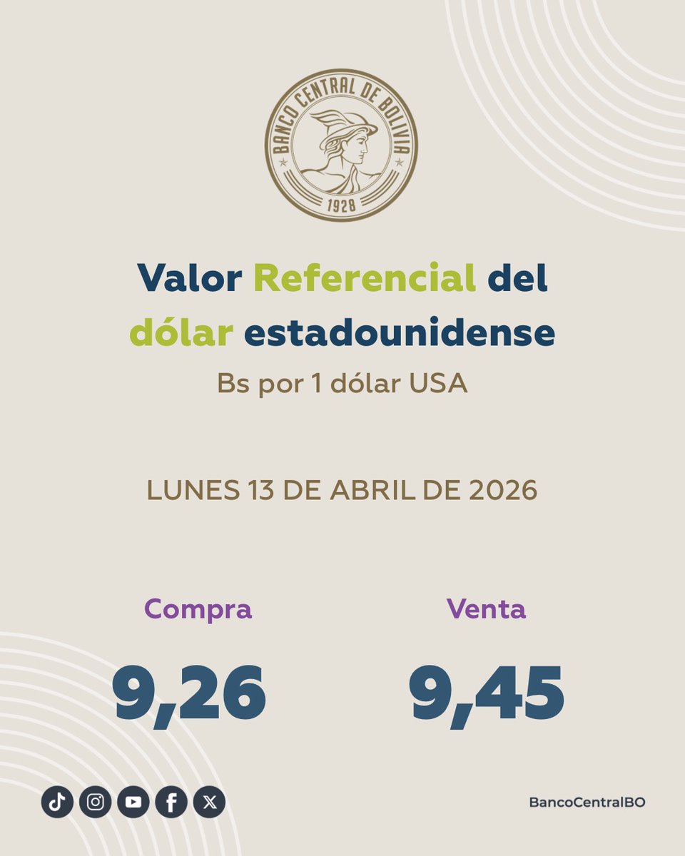 Banco Central de Bolivia tweet media
