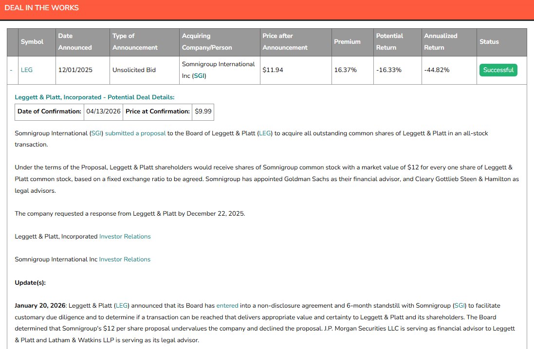 InsideArbitrage tweet media