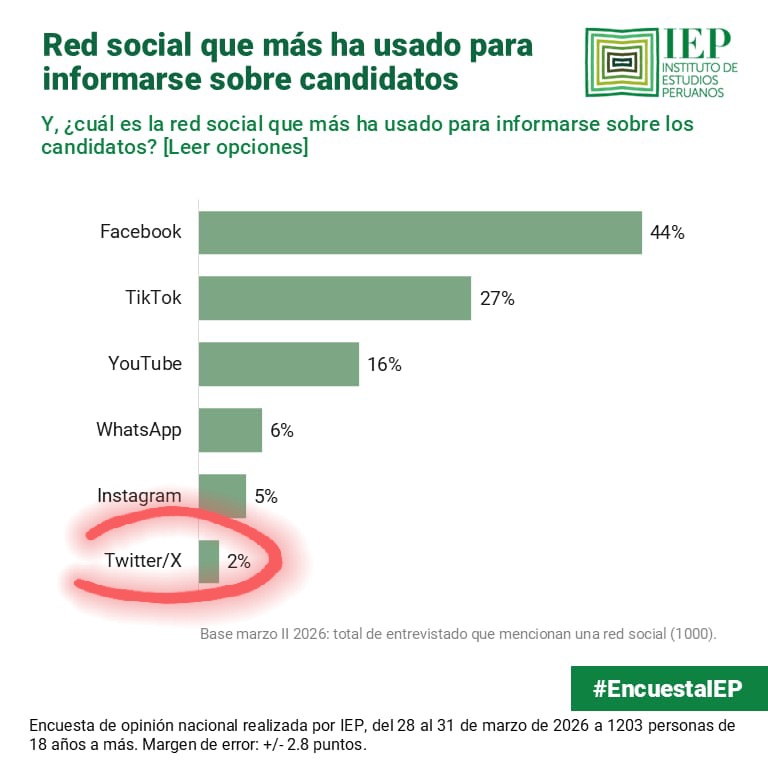 Carlos Jair Saq tweet media