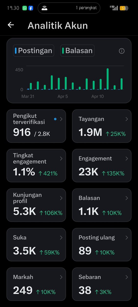 アグス・リアン tweet media