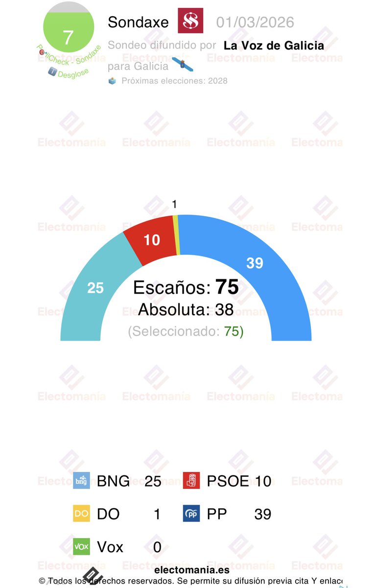 Xavier Tomàs tweet media