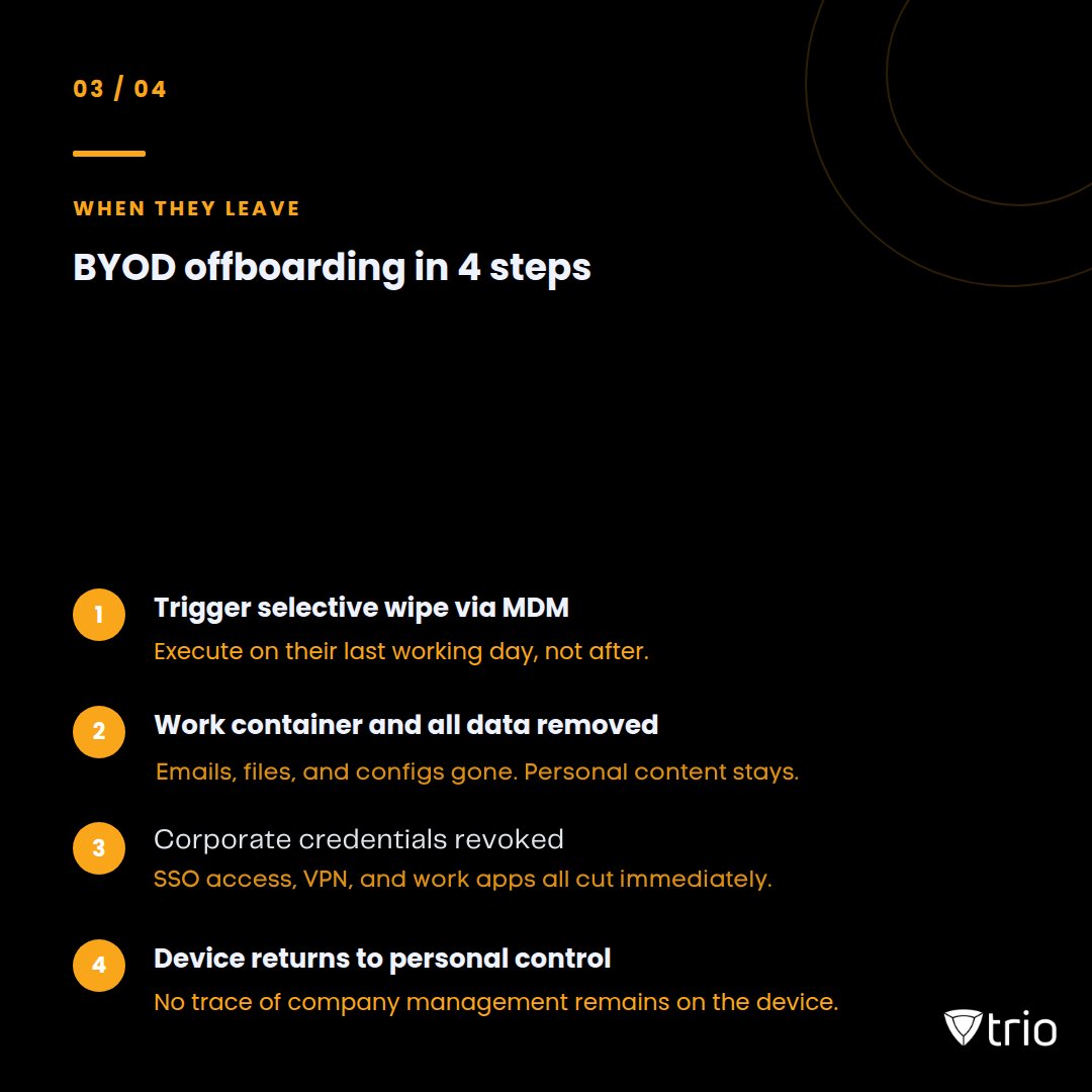 triosoftinc's tweet image. A BYOD policy does not need to be long. 
It needs to tell employees exactly what happens to their phone if they leave.

#BYOD #MDM #ITManagement #DeviceManagement