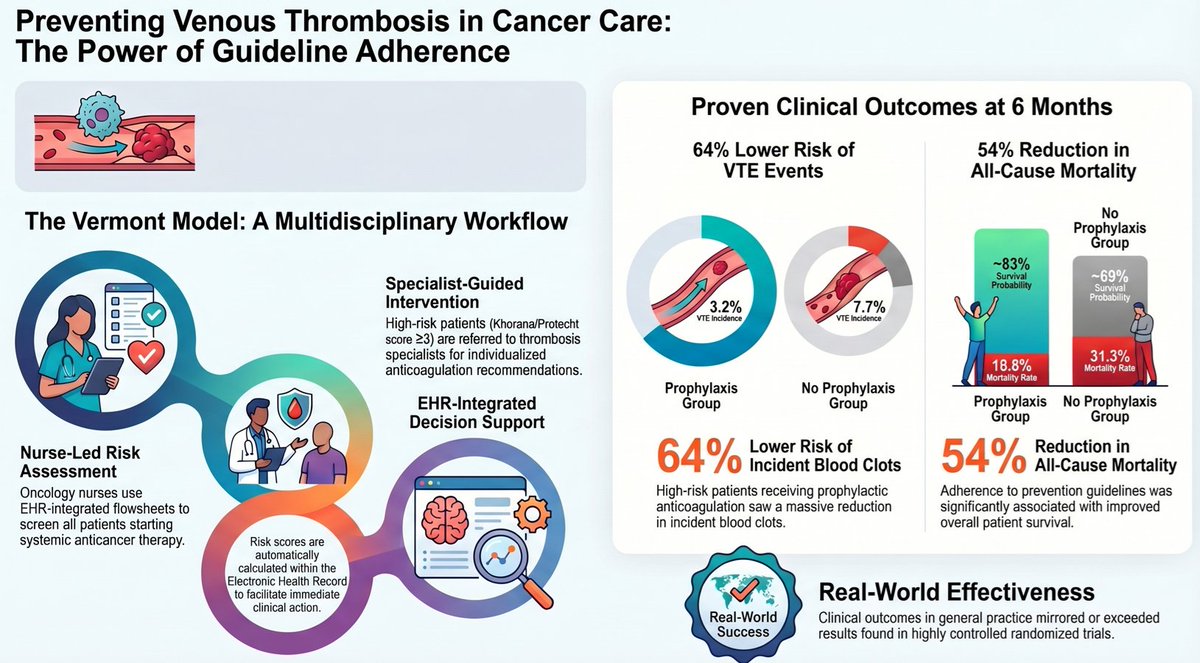 Marc Carrier tweet media