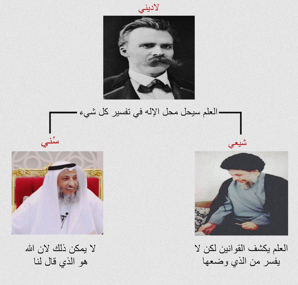 𝗢𝘂𝘁 𝗢𝗳 𝗖𝗼𝗻𝘁𝗲𝘅𝘁 السُنة tweet media