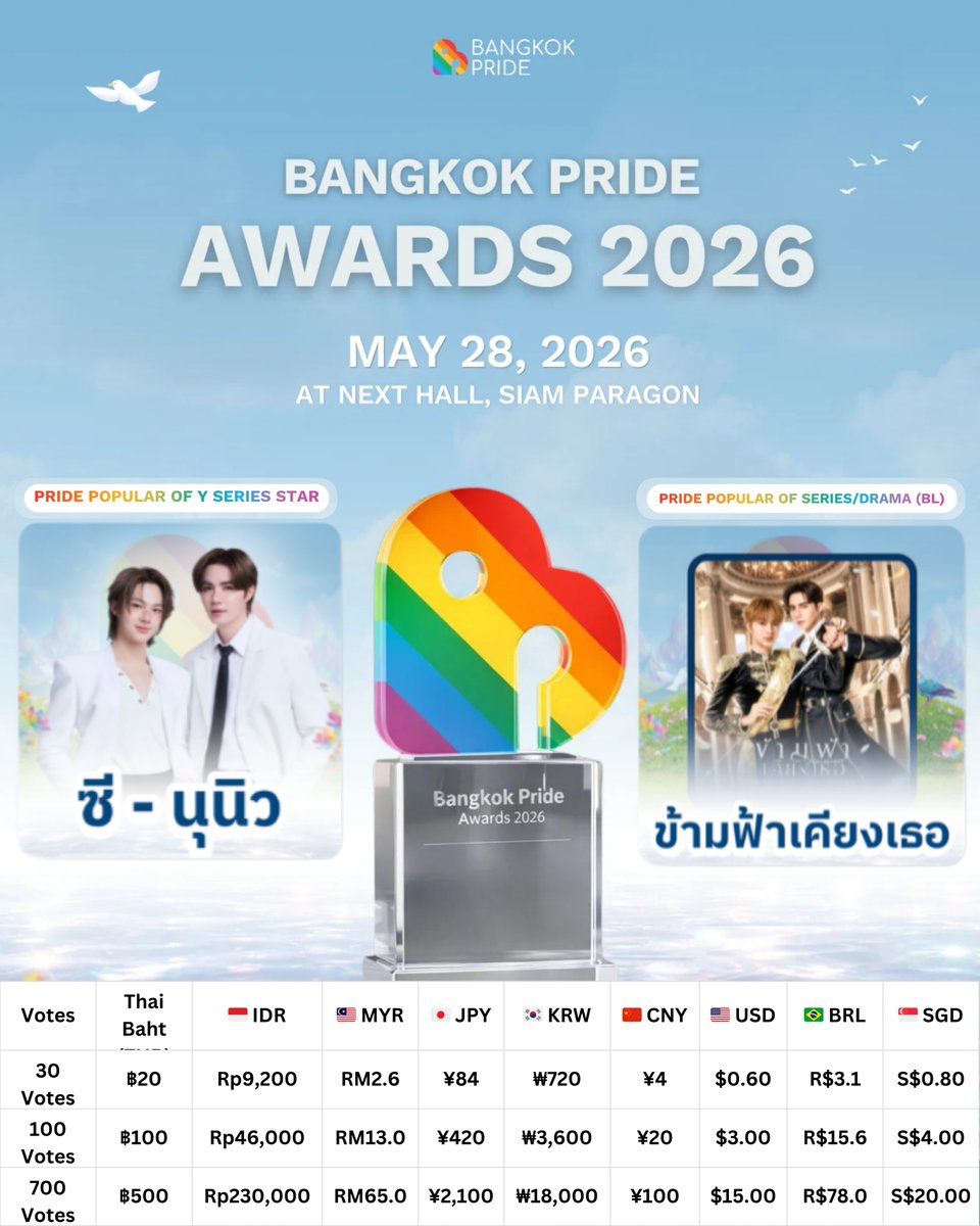 ZeeNuNew_Votação (Central- Inter) tweet media