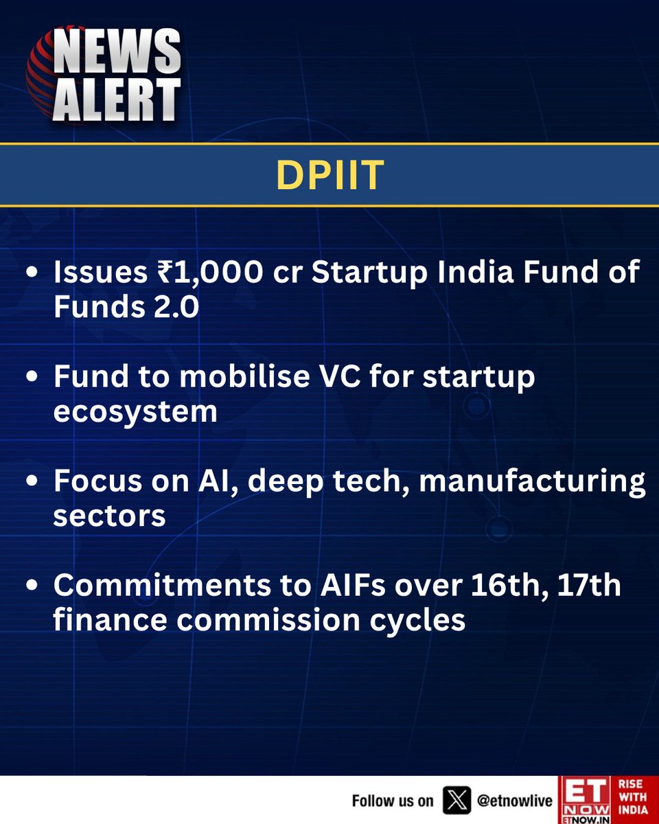ETNOWlive's tweet image. #NewsAlert | DPIIT issues ₹1,000 cr Startup India Fund of Funds 2.0

Fund to mobilise VC for startup ecosystem; focus on AI, deep tech, manufacturing sectors 

@DPIITGoI #startup #AI #deeptech #manufacturing