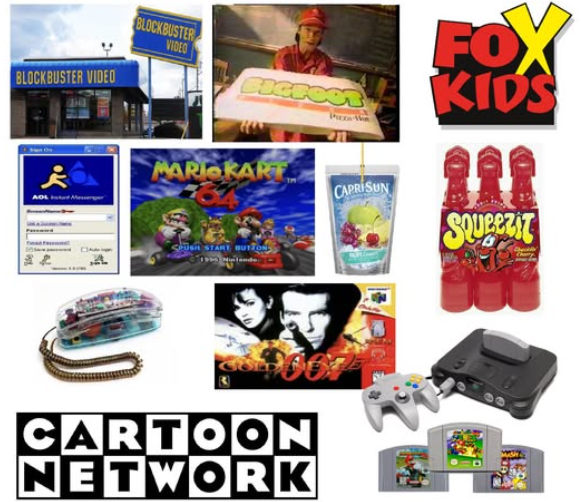 Video Game History tweet media