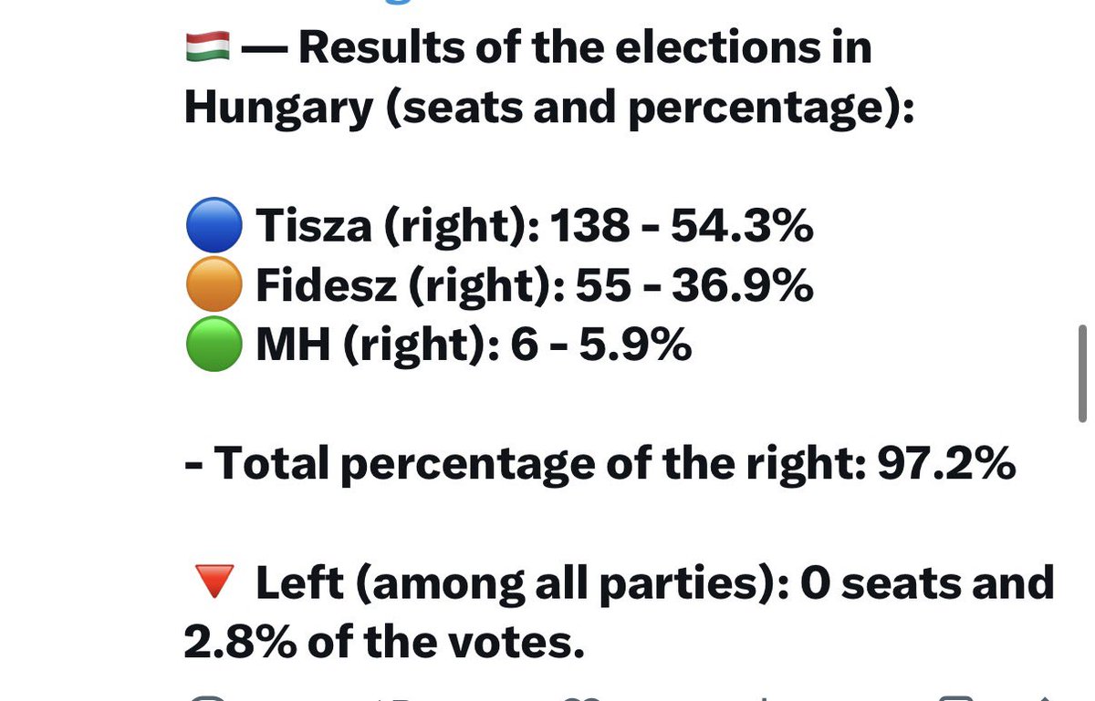 Sean Horne tweet media