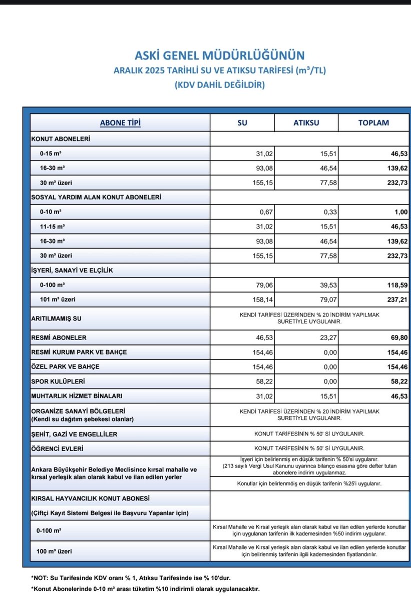 Bağlıca tweet media